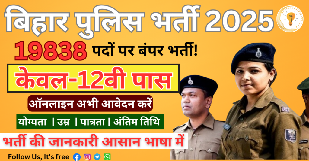 Bihar Police Constable Recruitment 2025